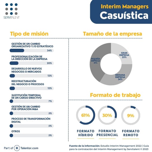 Infografía IV (1)