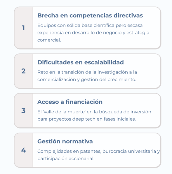 Los-4-obstaculos-clave-de-las-spin-offs-1